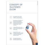 Glutanex Glow Peptides Serum 5 x 1 - Topical or Derm Roller