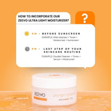 Zeevo Cloud Hydrator - Lightweight Moisturizer for All-Day Hydration-