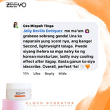 Zeevo Cloud Hydrator - Lightweight Moisturizer for All-Day Hydration-