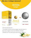 Asco-1 Collagen Advanced 90 Tablets Skin & Joint Support