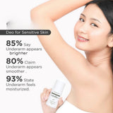 Organic Skin Japan Deodorant for Sensitive Skin with Aloe Vera Leaf Extract| 40ml