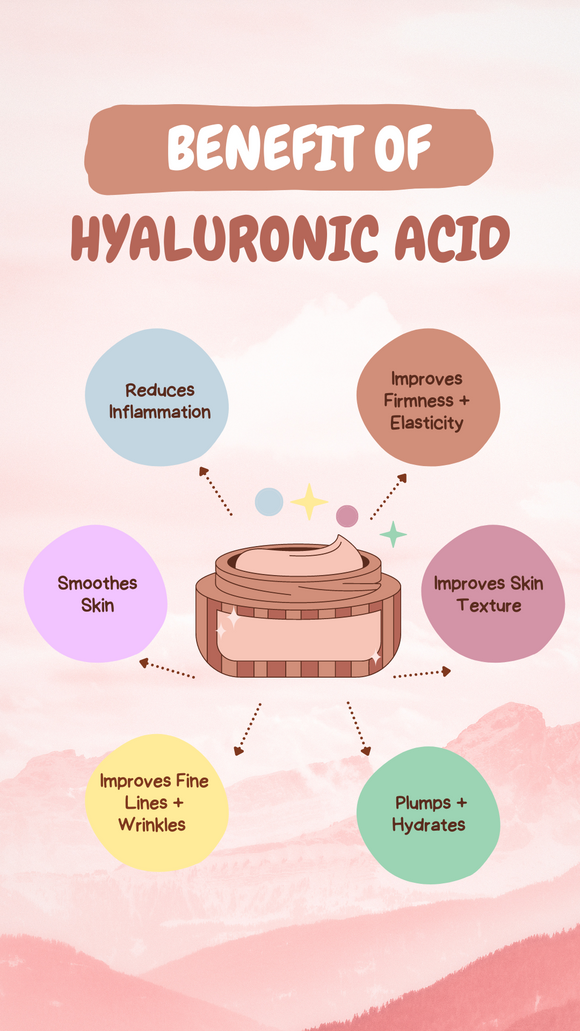 Importance of hyaluronic acid