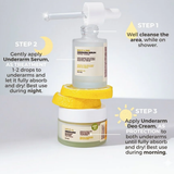 Catt & Co Underarm Duo Set 30g + 30ml | Deo Cream & Brightening Serum Set