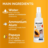 Deonat Mineral Deodorant Underarm Spray 100ml (Papaya)