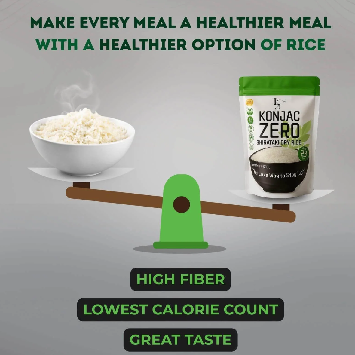 Luxe Slim Konjac Zero Shirataki Dry Rice | Low-Calorie Rice Alternative ...