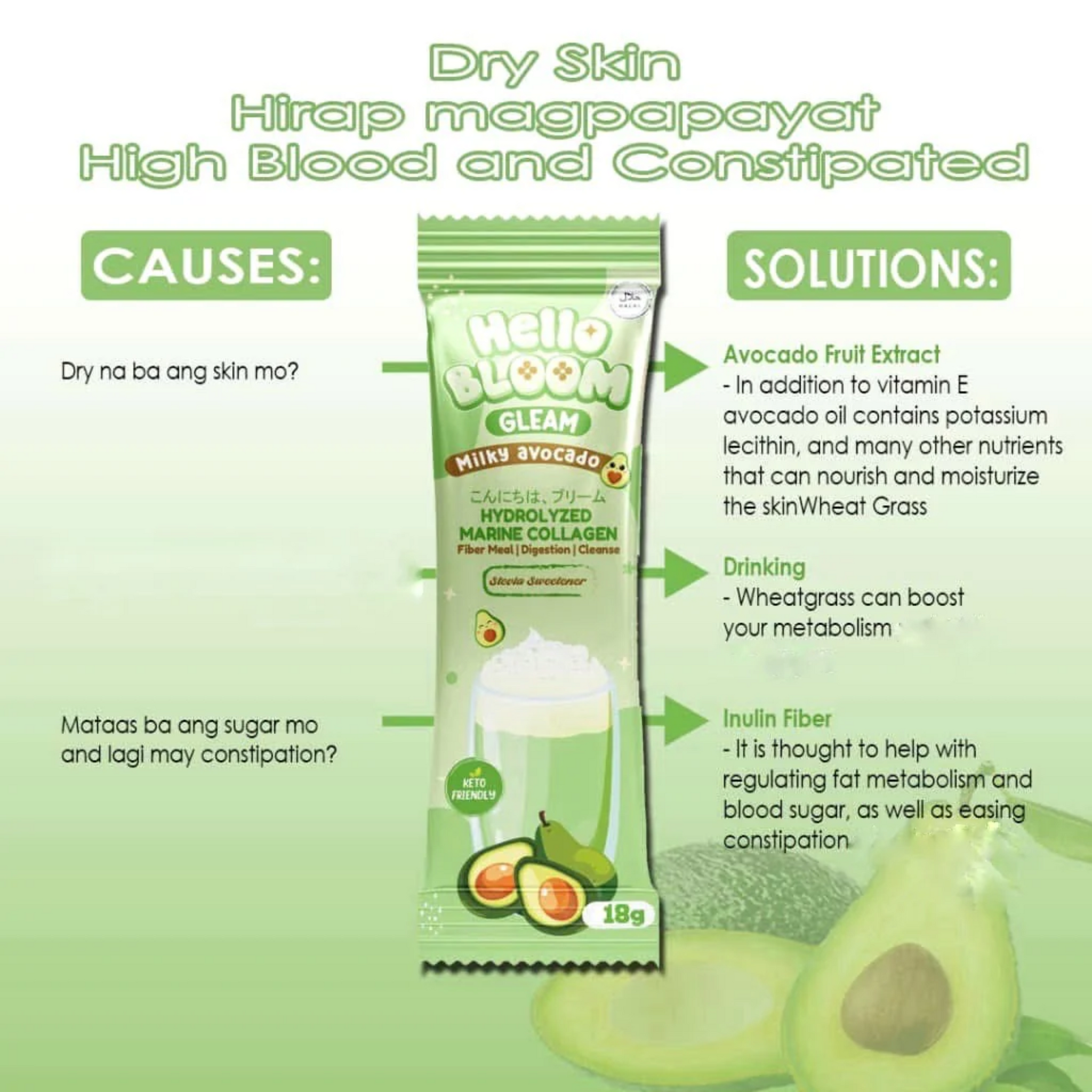 Hello Bloom Gleam Milky Avocado Collagen Drink | Marine Collagen