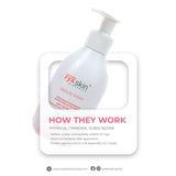 Ryxskin Sincerity Beauty lotion  SPF 35 PA+++ 200 mL