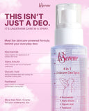 KSerene 4-in-1 Underarm Deo Spray 60ml – Brightening, Anti-Odor, Sweat Control & Smoothing